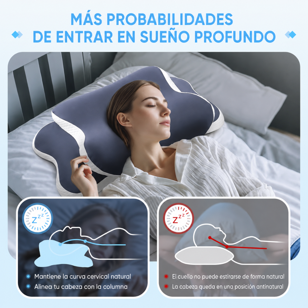 Almohada Cervical Ergonómica Viscoelástica